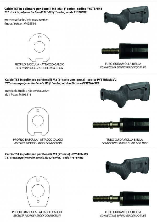 TST Polymer Stock for Benelli M3 (2° series)