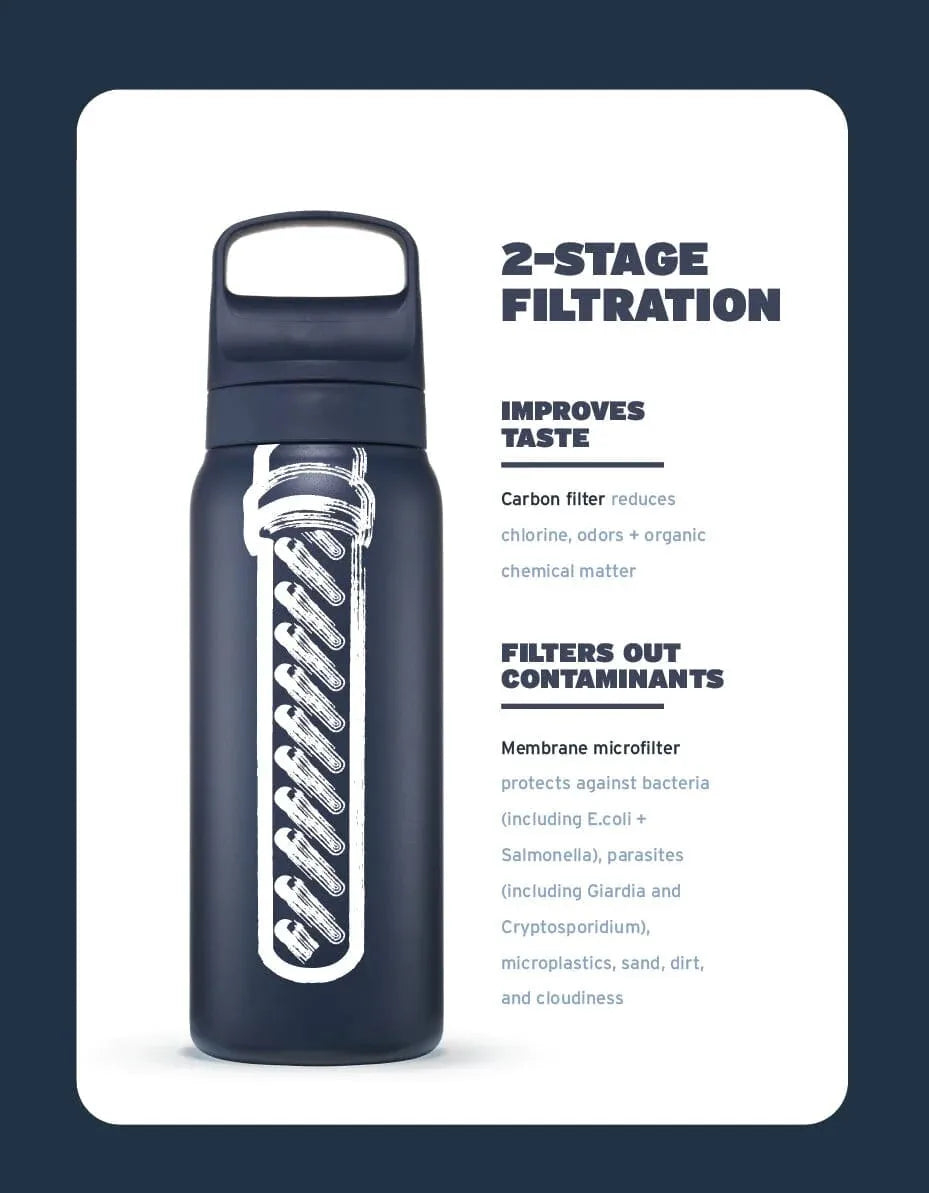 LifeStraw® Go 2.0 - Vannflaske i rustfritt stål med filter, 1L