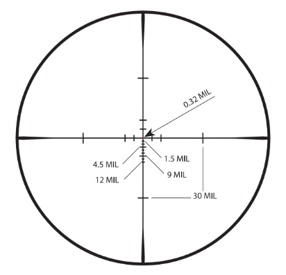 Strikon VMP 1-4x22 SFP Fiber Riflescope