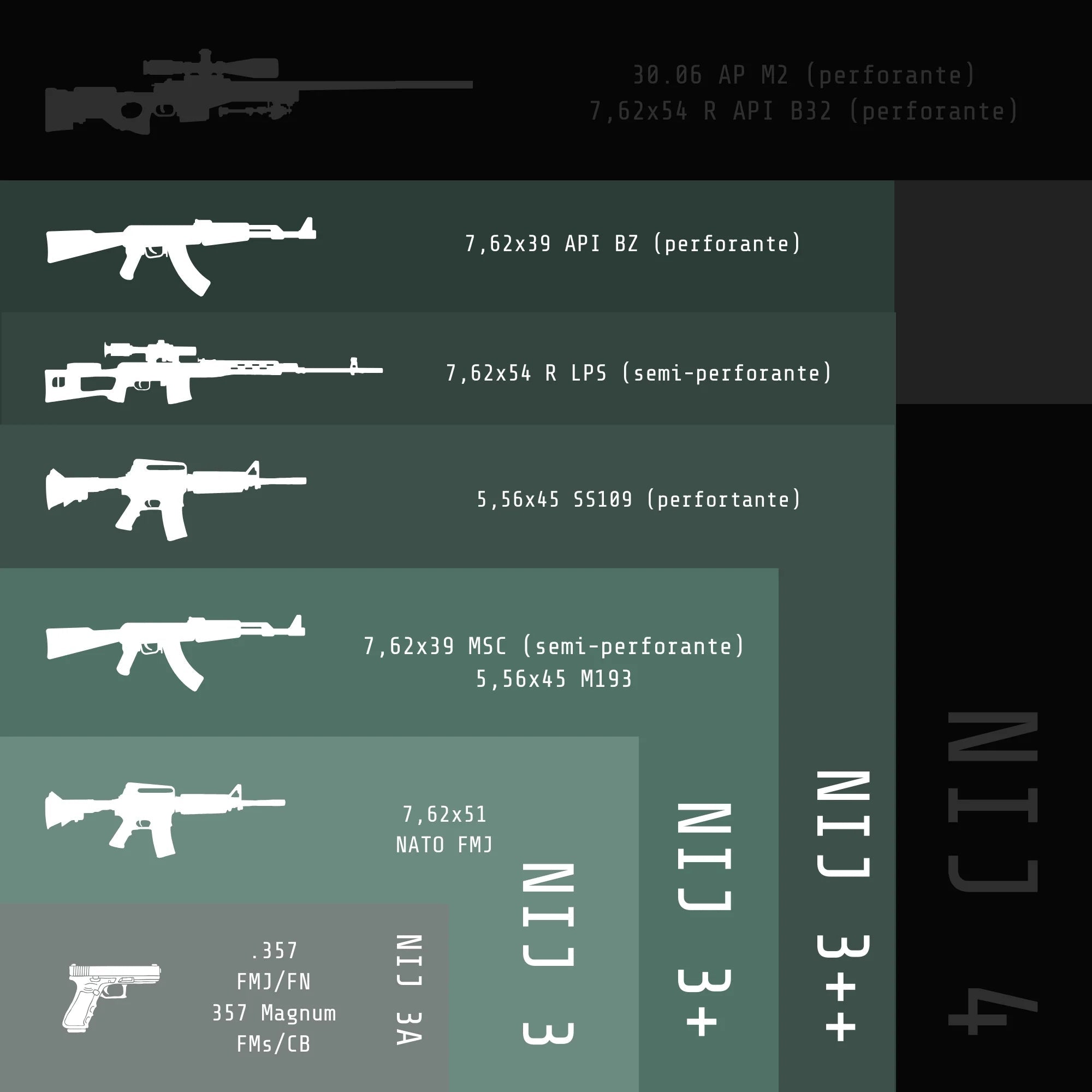 Ballistisk Plate FI/RA FLEX SAPI - Stand - Alone - NIJ 3++ API BZ/LPS - Pangolin Defense