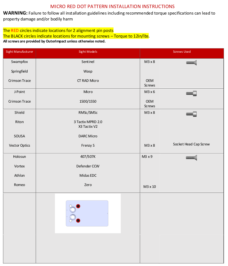 CZ 75 - Micro Red Dot Mount - OuterImpact