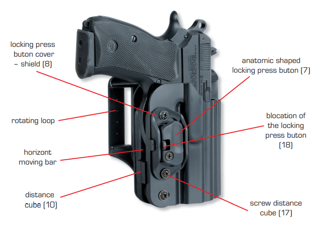 DASTA Service Holster, Level 2 - DASTA