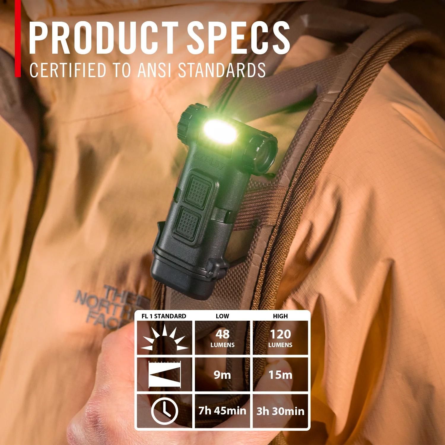 HX4 Lykt Dobbelfarge Hvit/Rød Clip - On, 120 lumen - Coast