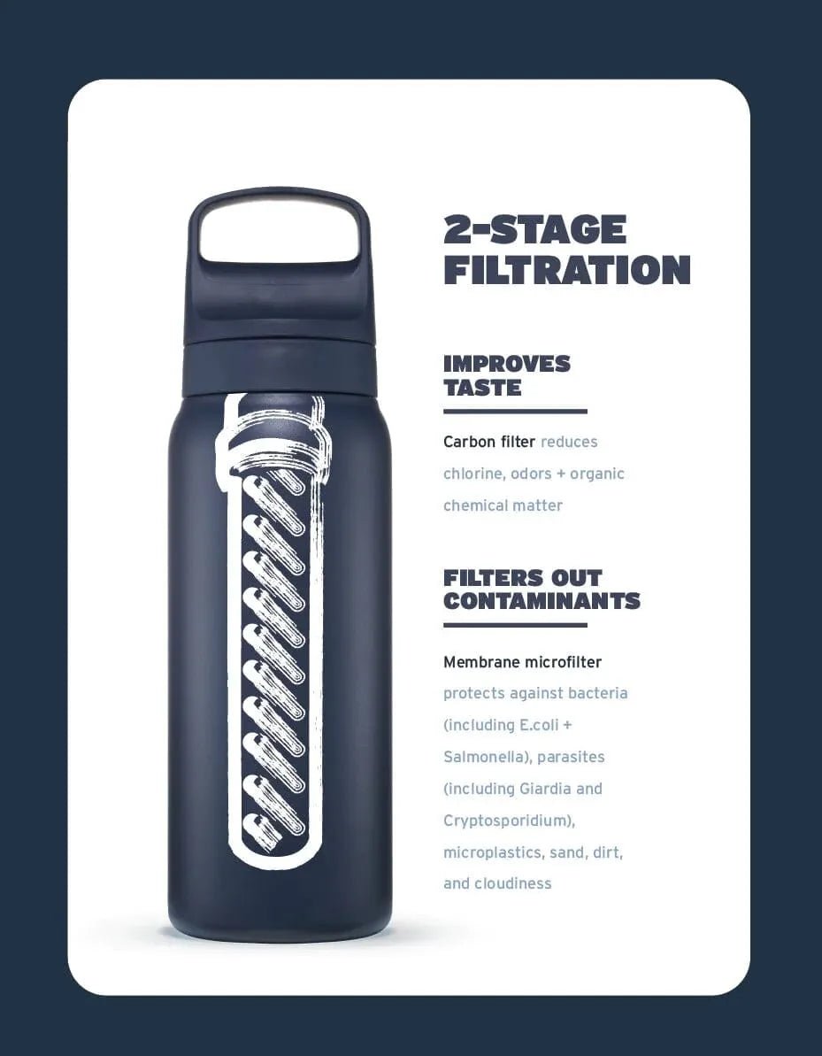 LifeStraw® Go 2.0 - Vannflaske i rustfritt stål med filter, 1L - LifeStraw