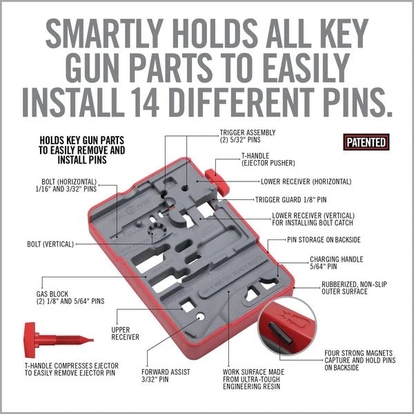 Master Bench Block® - AR15 - Real Avid