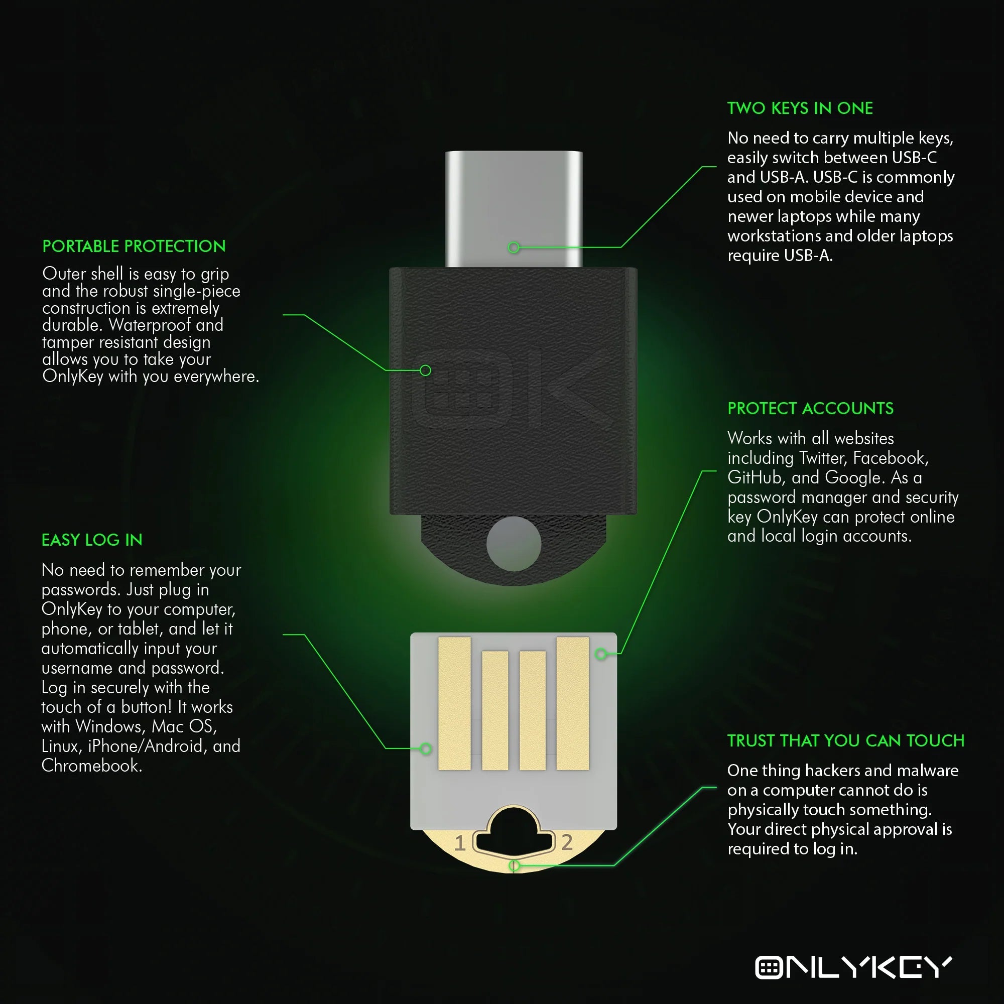 OnlyKey DUO - Dual USB - C and USB - A Security Key - OnlyKey