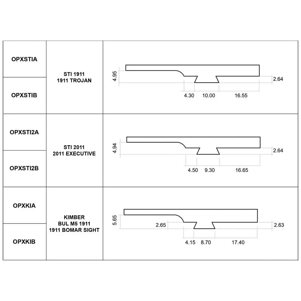Rødpunkt adapterplate for 1911 Kimber - BUL M5 - Toni System