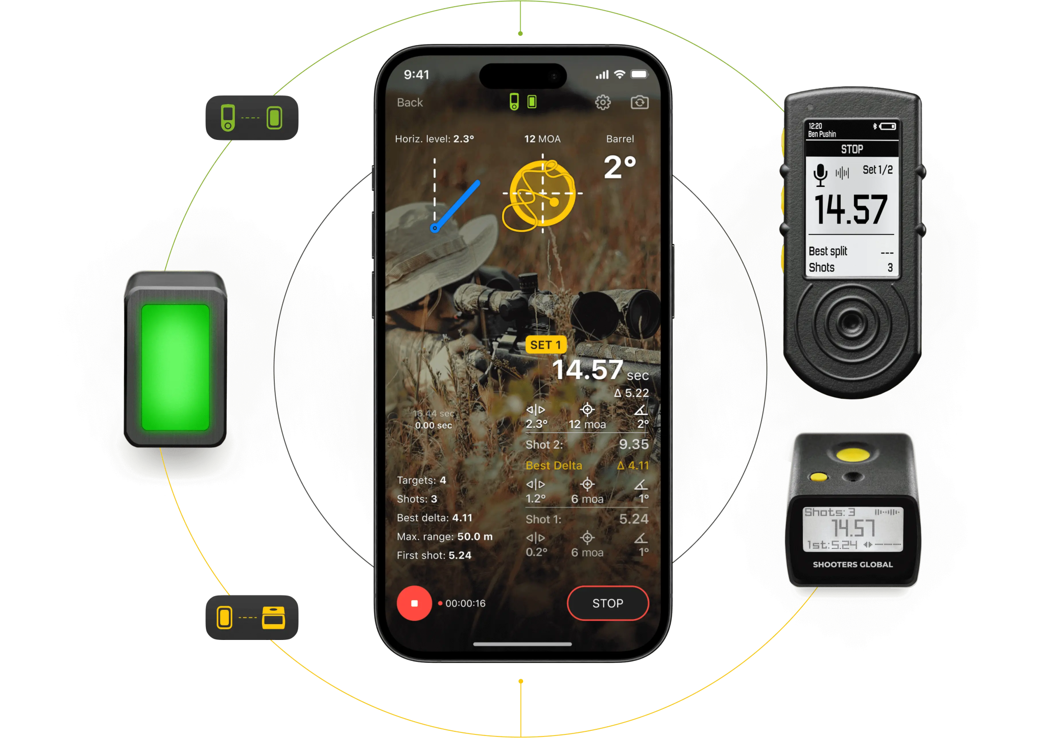 SG Pulse - Digitalt vater - Shooters Global