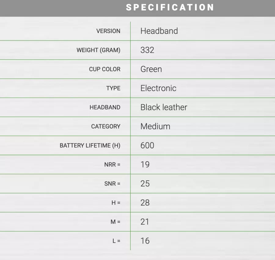 Sordin Supreme Pro-X