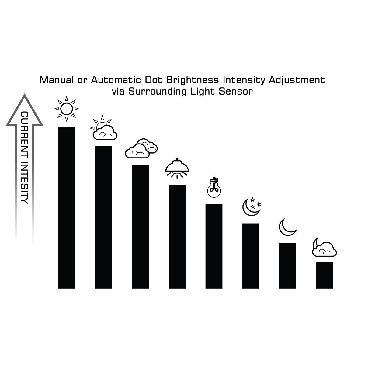 UTG OP3 Micro SLS, Red 4 MOA, Side Loading for RMR - Leapers, Inc.