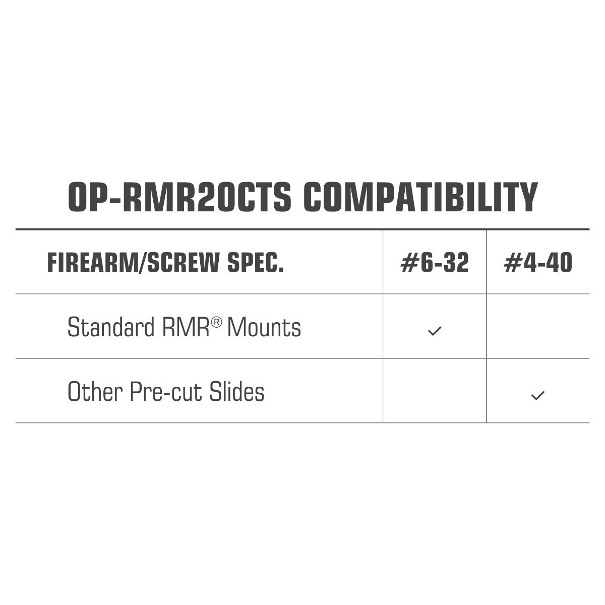 UTG OP3 Micro SLS, Red 4 MOA, Side Loading for RMR - Leapers, Inc.