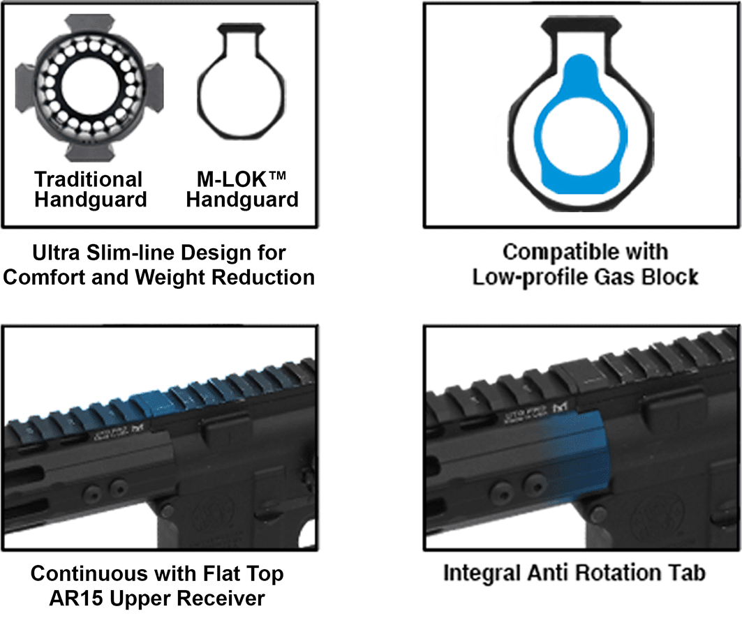 UTG PRO® AR15 Super Slim Free Float M - LOK Handguard, 15" Rifle Length - Leapers, Inc.