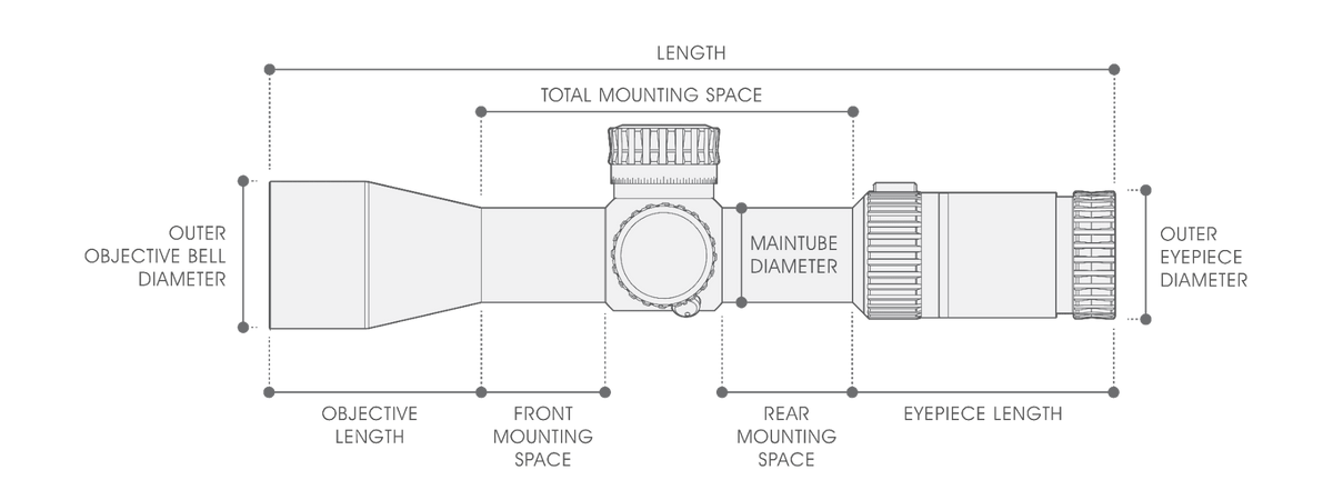 UTG® True Hunter® 2-7X32 Scope | Long Eye Relief - Leapers, Inc.