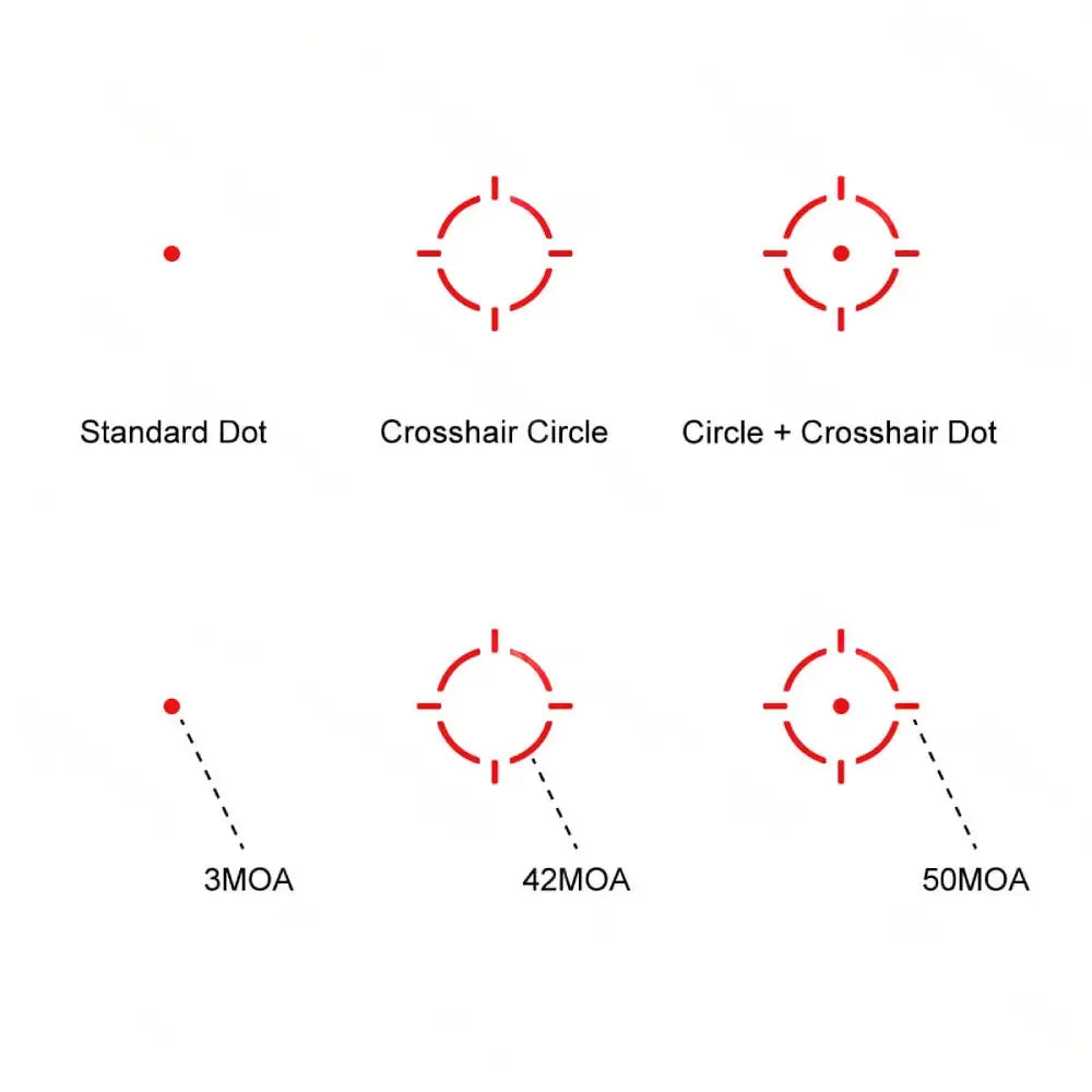 Frenzy-S 1x17x24 Multi Reticle Red Dot Sight