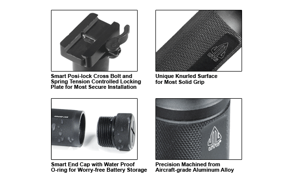 UTG 4.7" Foldable Metal Foregrip, QD Level Mount