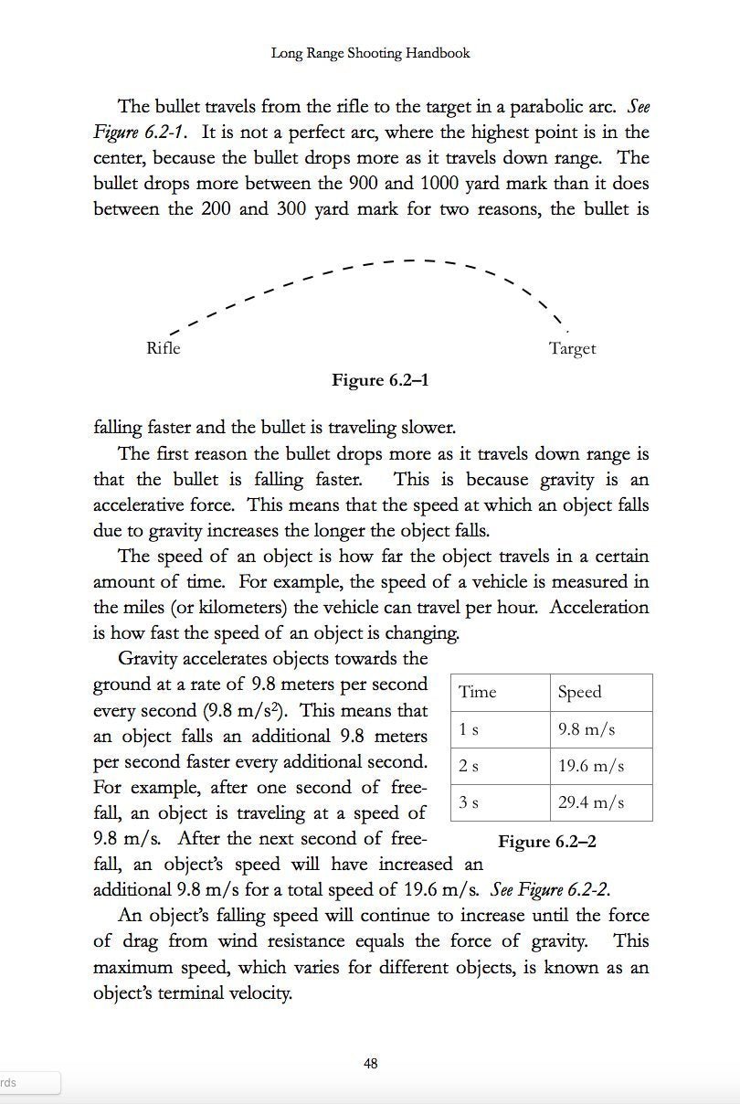 Long Range Shooting Handbook, av Ryan M Cleckner - TactX
