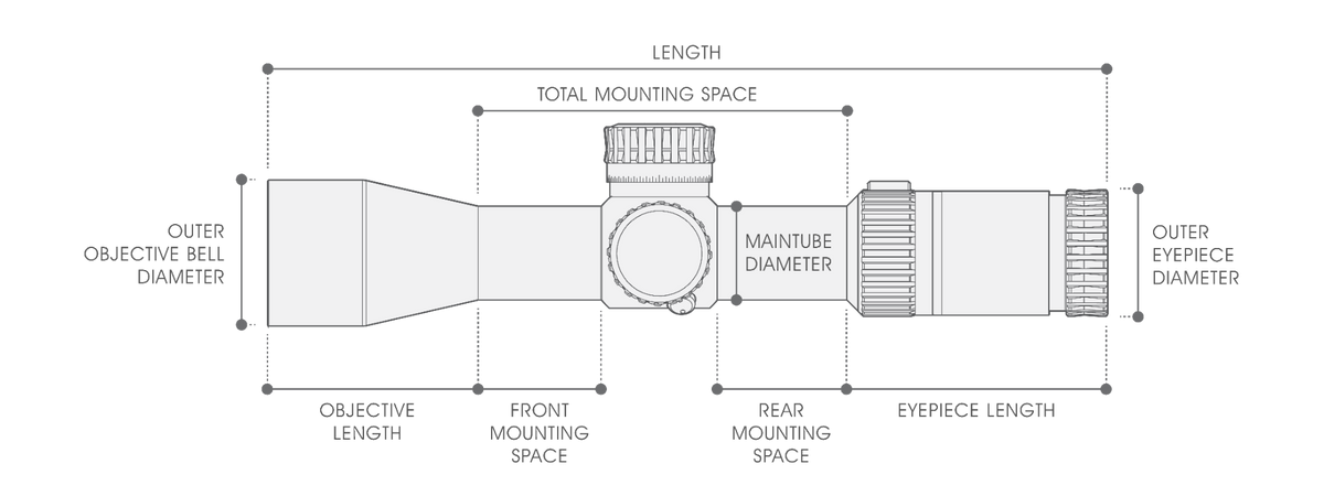 UTG® True Hunter® 2-7X32 Scope | Long Eye Relief