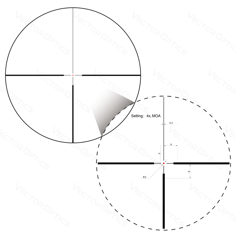 Grizzly 1-4x24 Hunting Rifle Scope