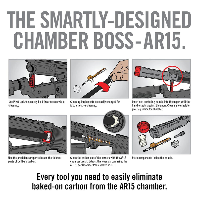 Chamber Boss® - AR15