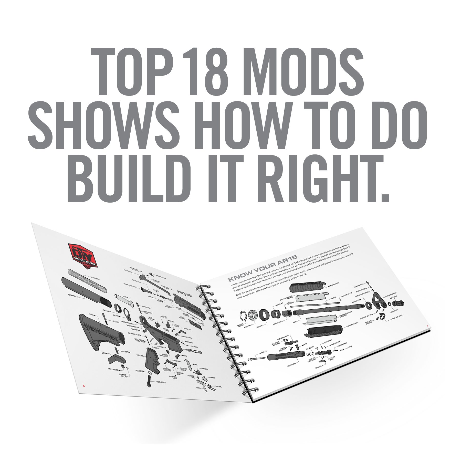 4th Image for Top AR15 Mods - Real Avid