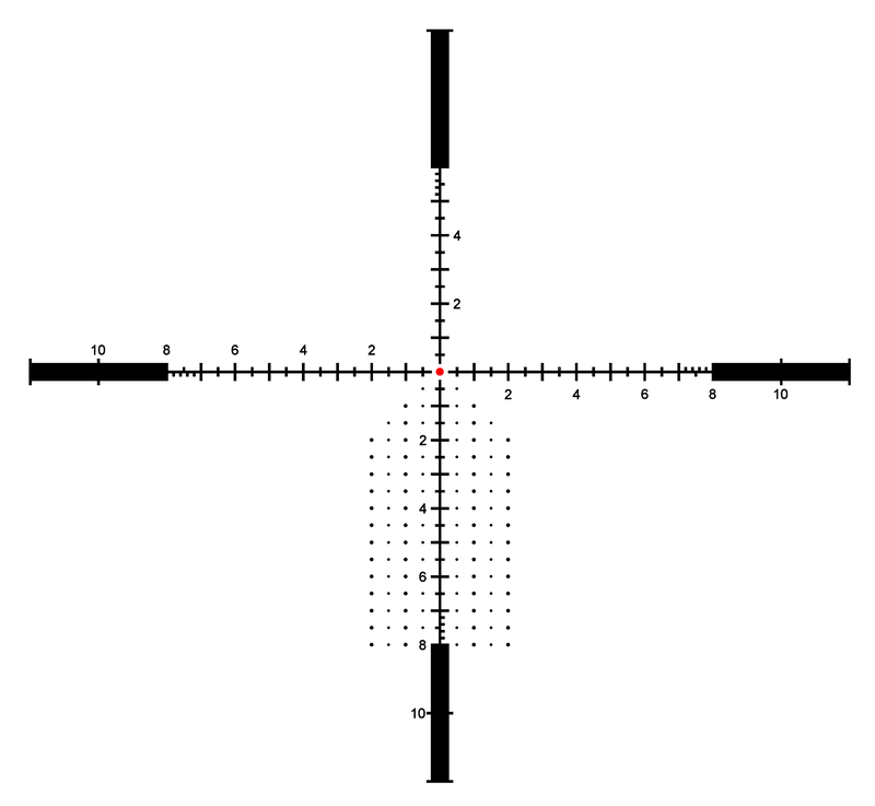 Endura S10i 1-10×24, SFP (MRAD), 25m Parallax Distance