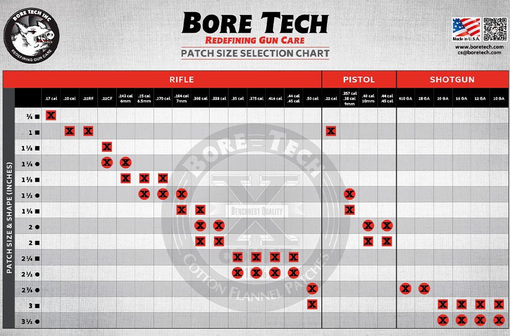 Bore Tech X - Count Pusselapper - Bore Tech