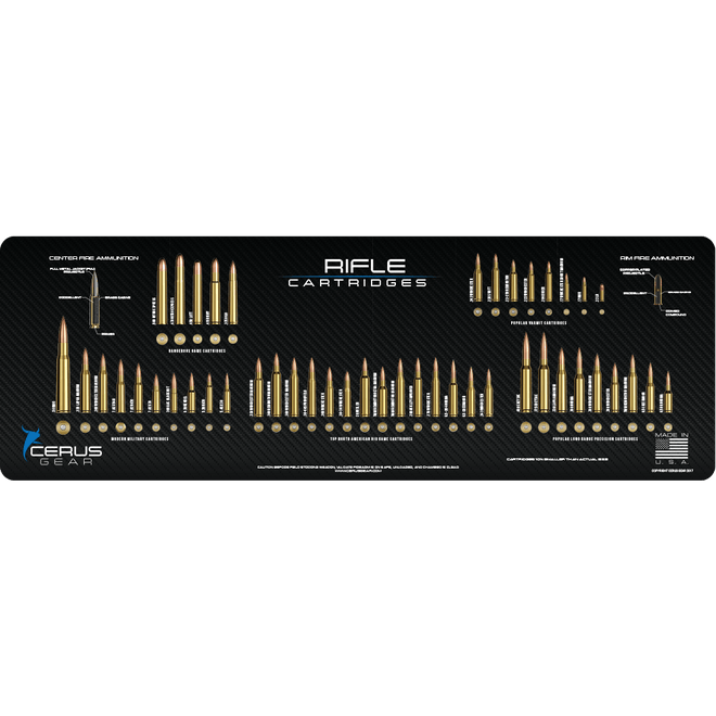 ProMat - Top Rifle Cartridges