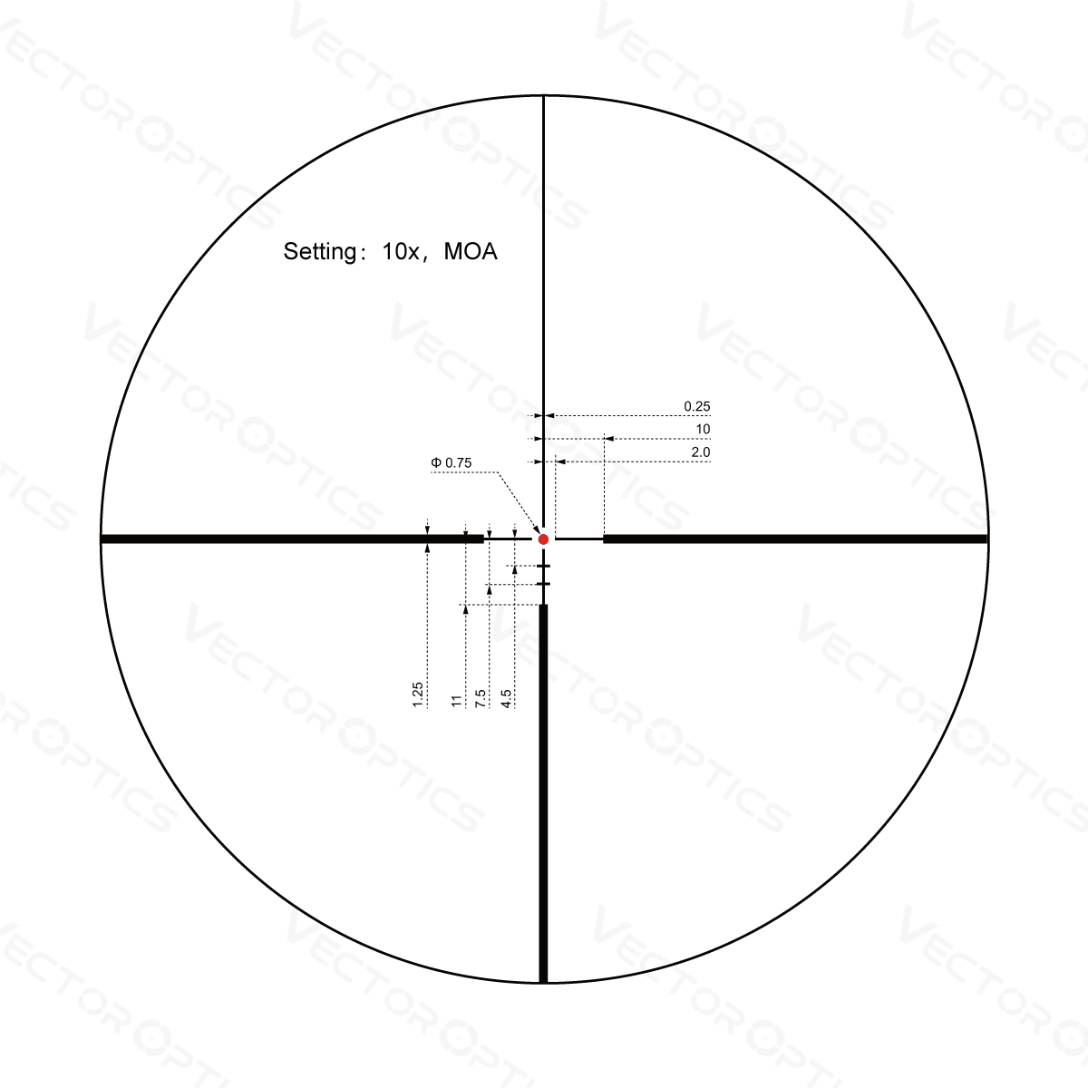 Continental x8 2-16x50 SFP Rifle Scope Hunting MPVO ED - Vector Optics