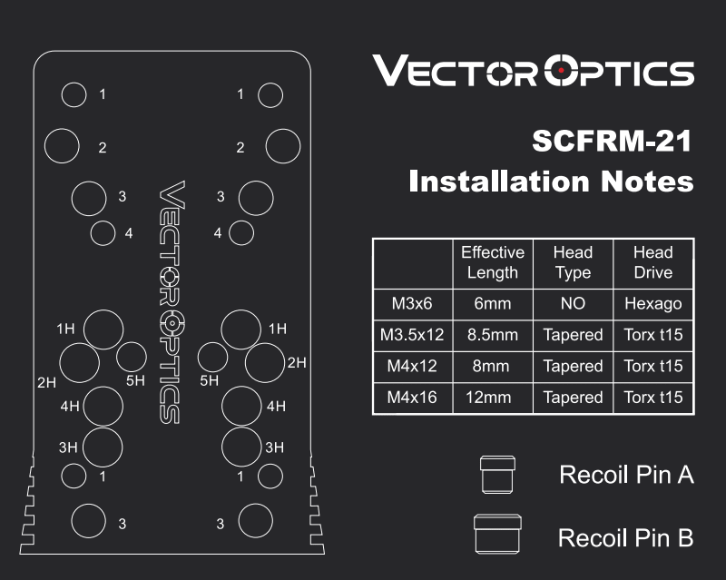 CZ Shadow 2 / SP-01/Universal Adapter - Vector Optics