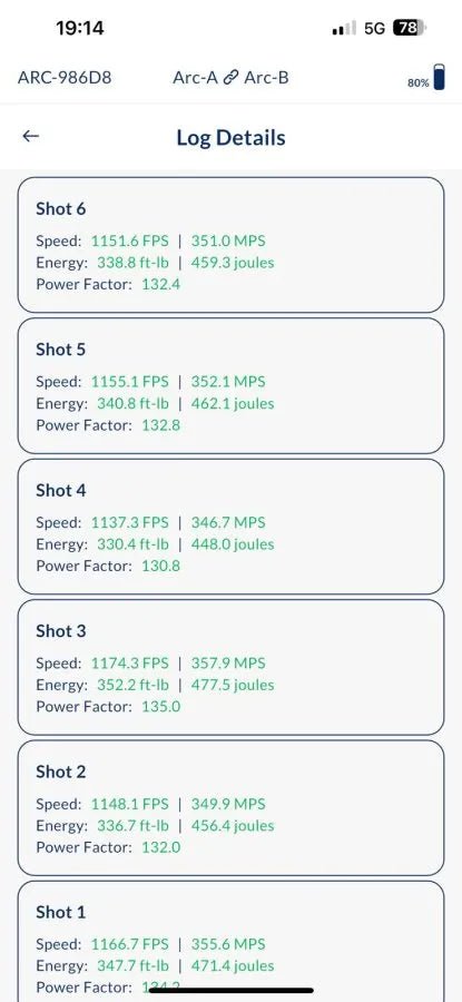 DAA ARC Chronograph - Double Alpha Academy