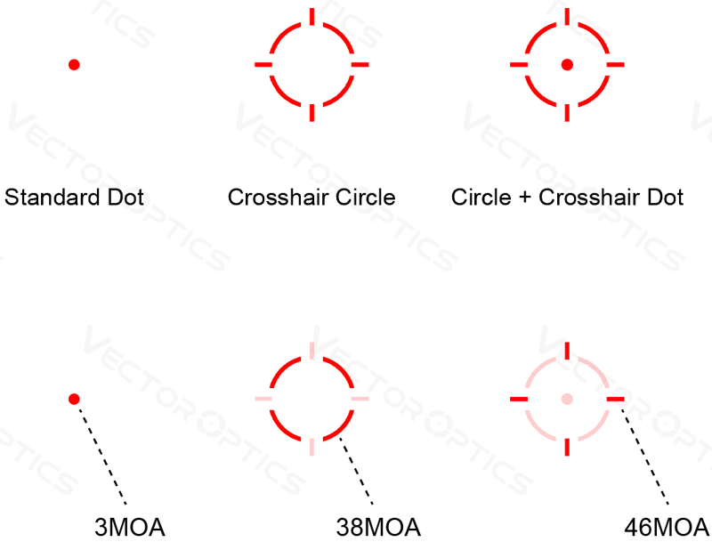 Frenzy-X FLEX 1x19x26 SMR GenII Solar Power, Multi-Reticle - Vector Optics