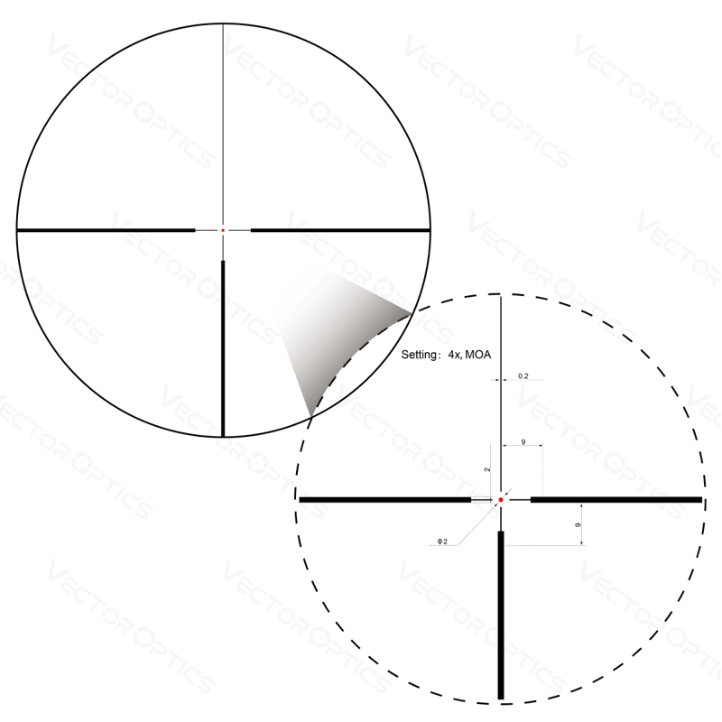 Grizzly 1-4x24 Hunting Kikkertsikte - Vector Optics