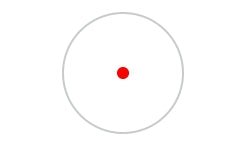 Holosun EPS CARRY - Holosun