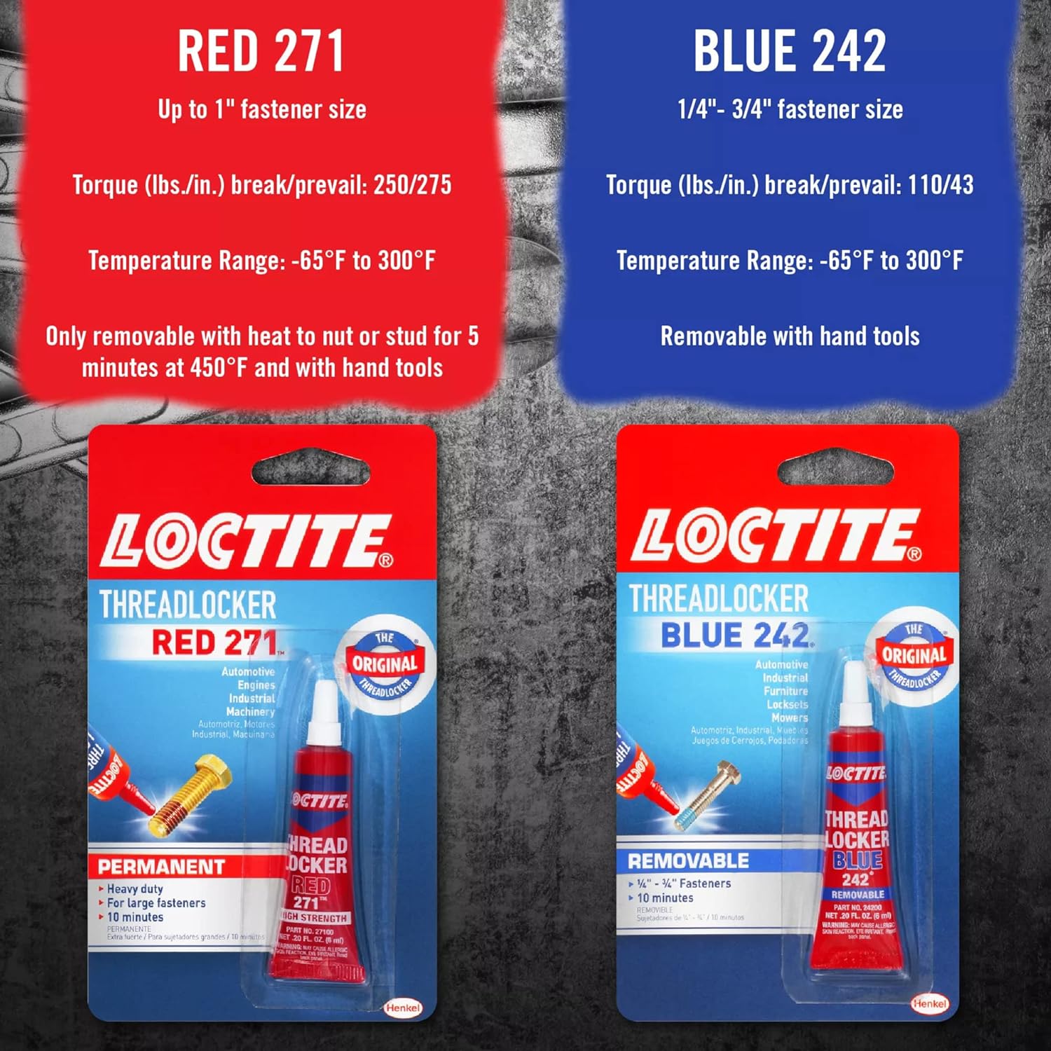 Loctite Heavy Duty Threadlocker, 6ml, Red #271 - Loctite