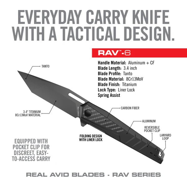 RAV - 6 - Real Avid