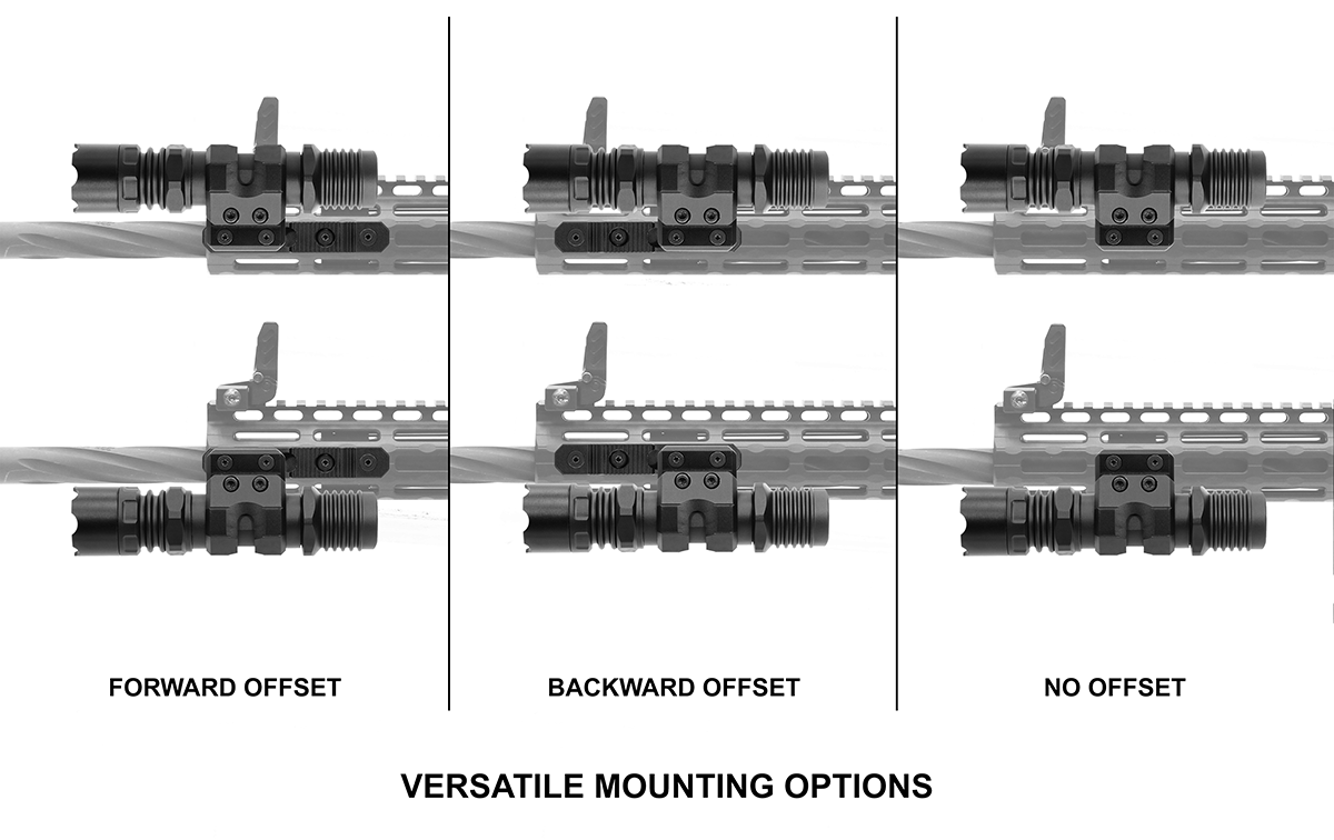 UTG® Universal Light Mount, M-LOK®