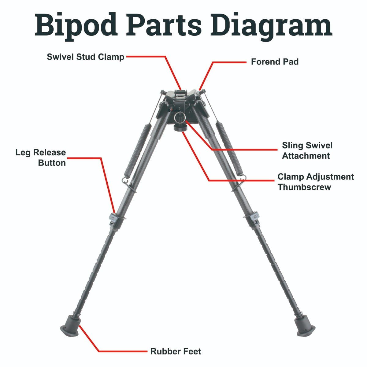 RokStad Carbon Fiber 9-13.5" Swivel Spring Bipod - Vector Optics