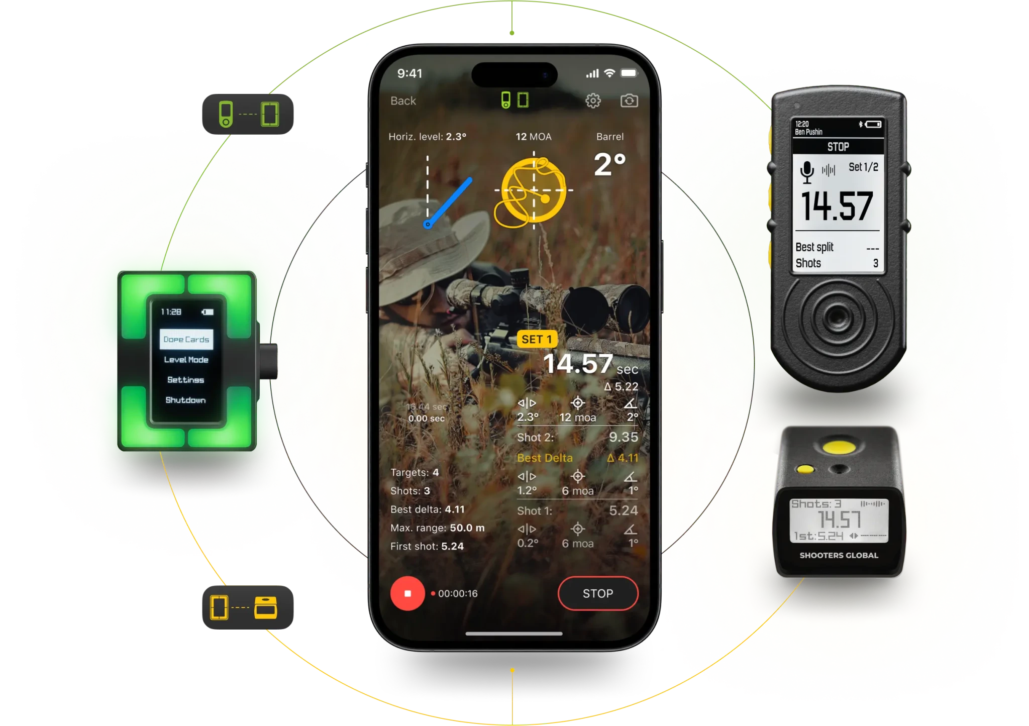 SG Pulse Pro - Digitalt vater - Shooters Global