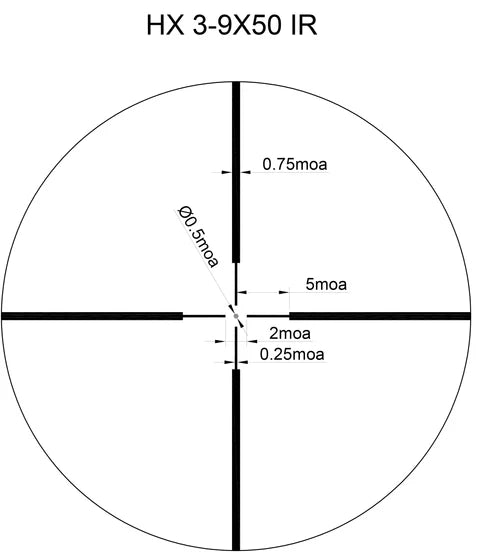 Sightmark Core 2.0 HX 3 - 9x50 Duplex SFP - Sightmark