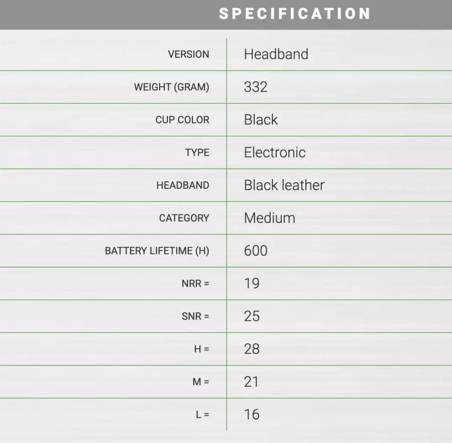 Sordin Supreme Pro - X - Sordin