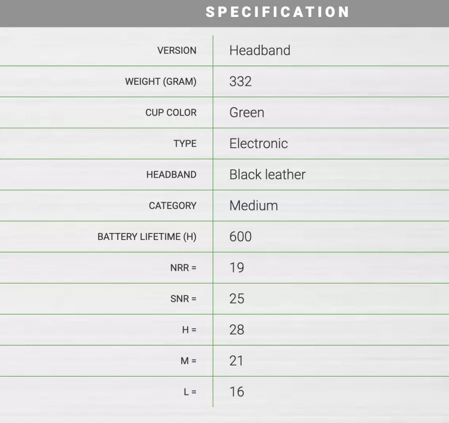 Sordin Supreme Pro - X - Sordin