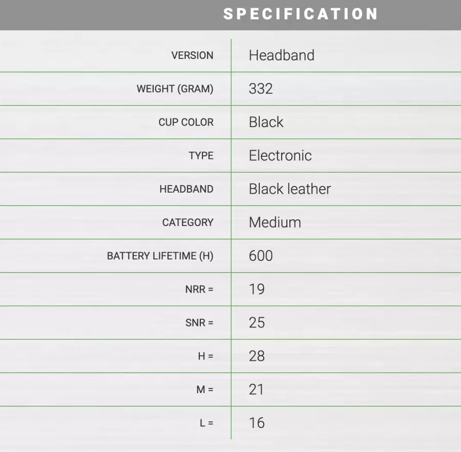 Sordin Supreme Pro-X