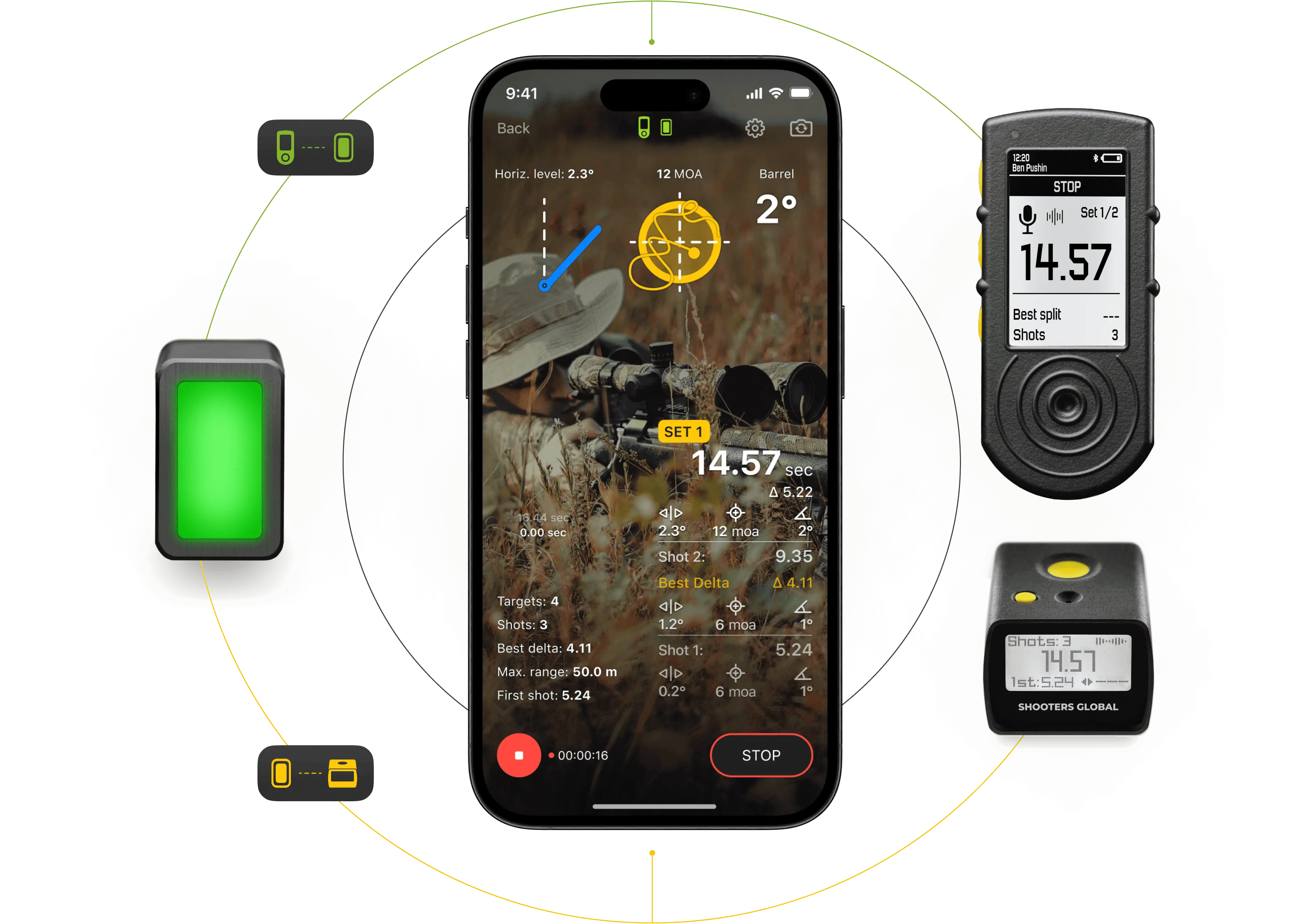 SG Pulse - Digitalt vater