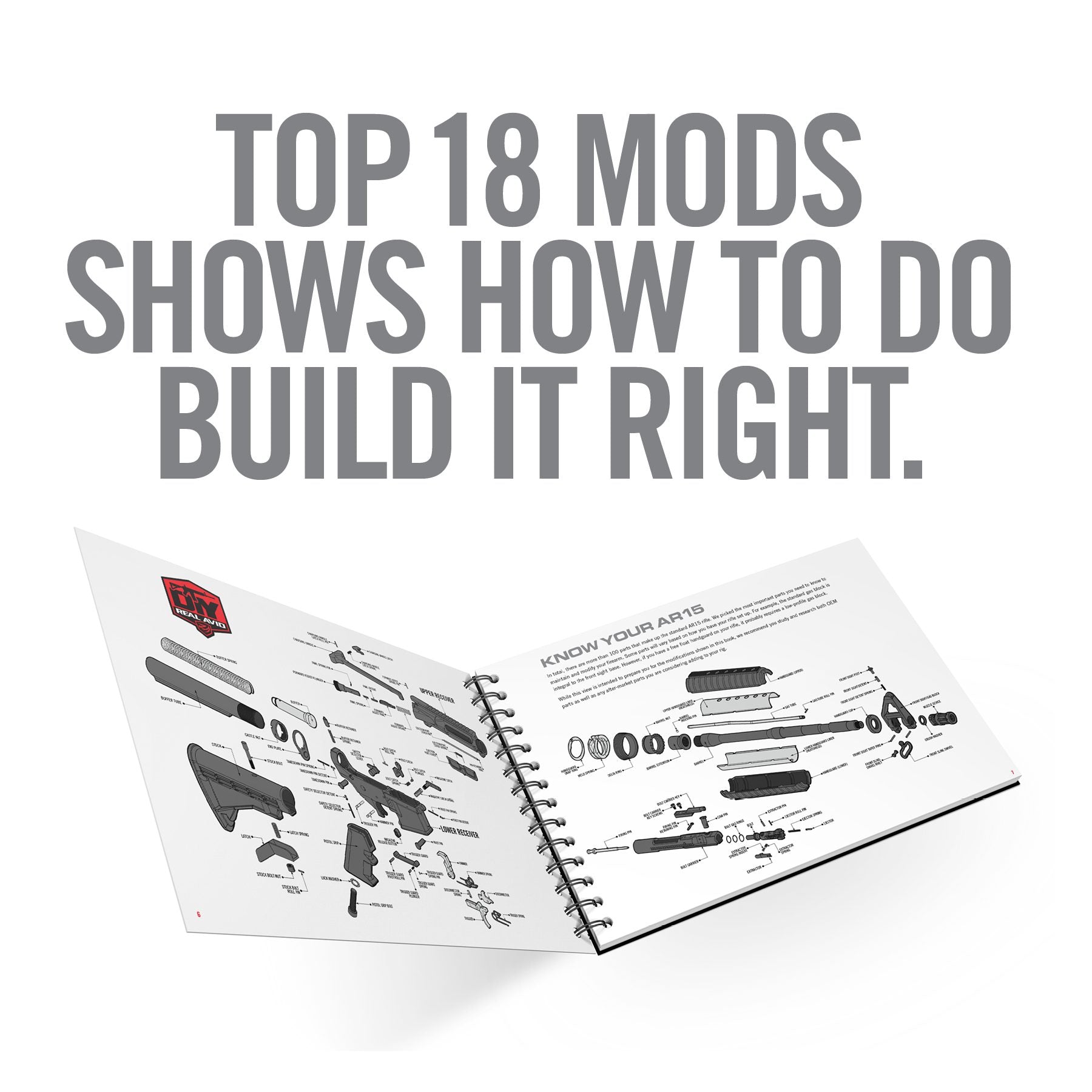 Top AR15 Mods - Real Avid