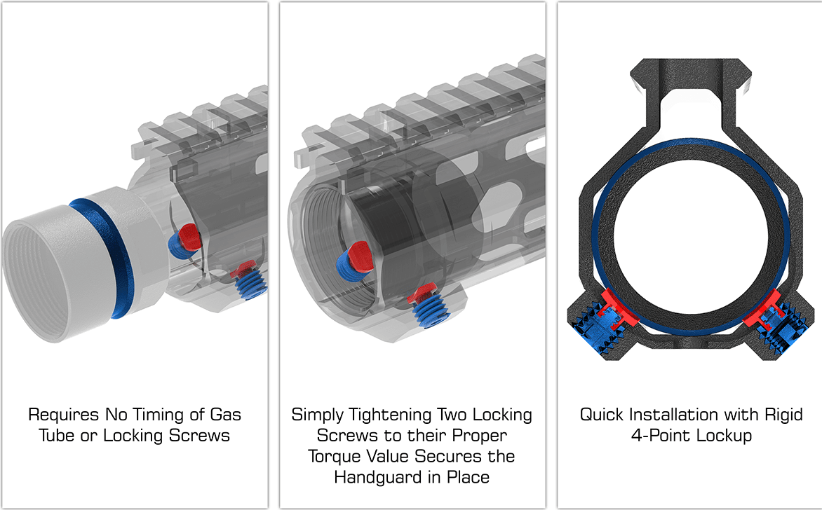 UTG PRO® Forerunner Free Float M - LOK® Handguard - Leapers, Inc.