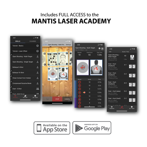 Laser Academy Training Kit - Portable