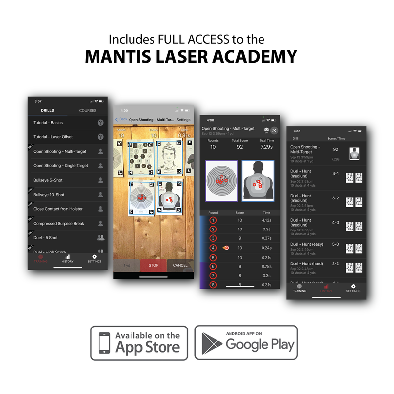 Laser Academy Training Kit - Standard