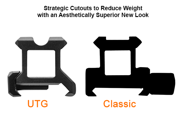 UTG® Super Slim Picatinny Riser Mount, 0.75" Height, 3 Slots