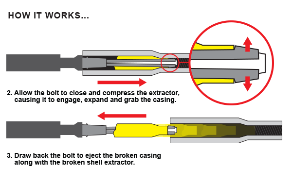 UTG® .308/7.62x51mm Broken Shell Extractor