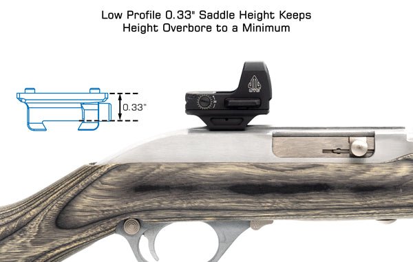 UTG® Super Slim RDM20 Dovetail Mount, Low Profile - Leapers, Inc.